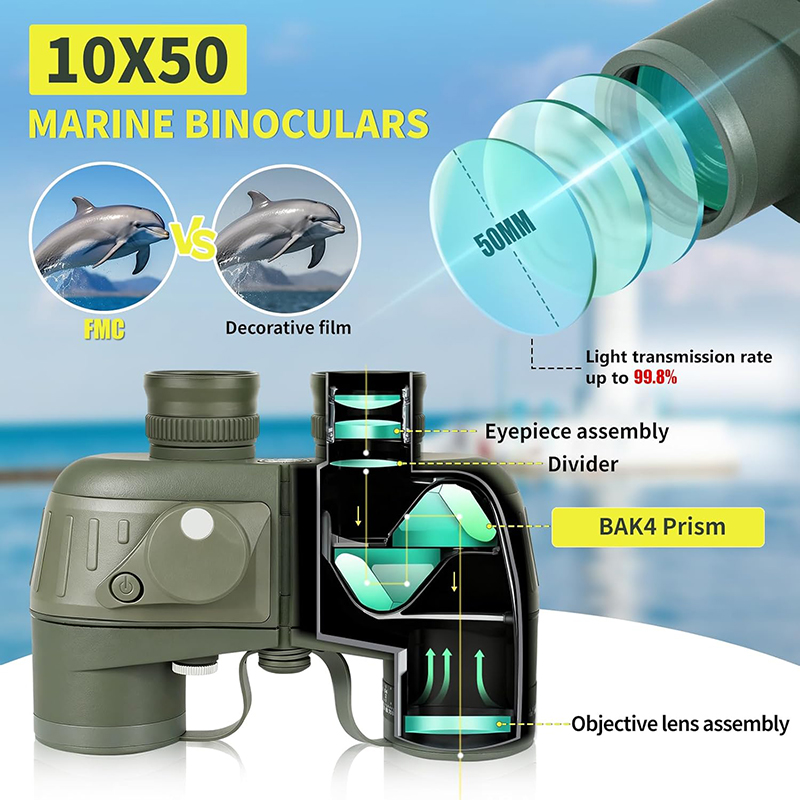 Binoculars 10x50 Marine Milita - Tide Watch Surf recension och pris